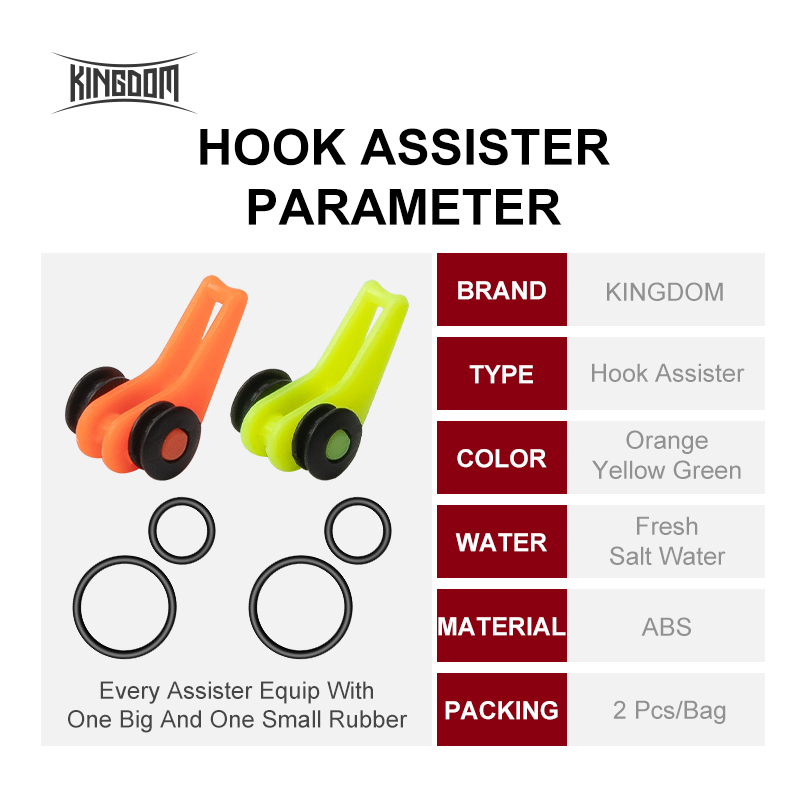 Kingdom Fishing Accessories Ho - Furniture Hardware Jig review and price